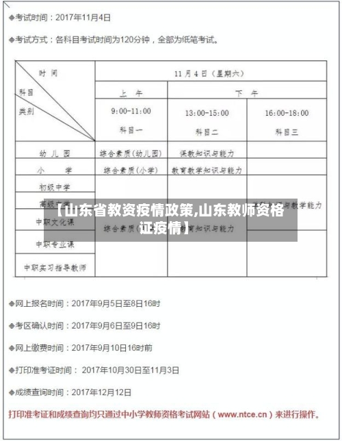 【山东省教资疫情政策,山东教师资格证疫情】-第1张图片