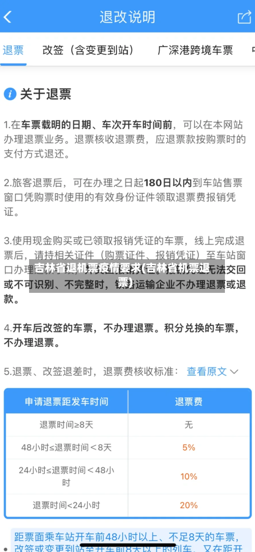 吉林省退机票疫情要求(吉林省机票退票)-第3张图片