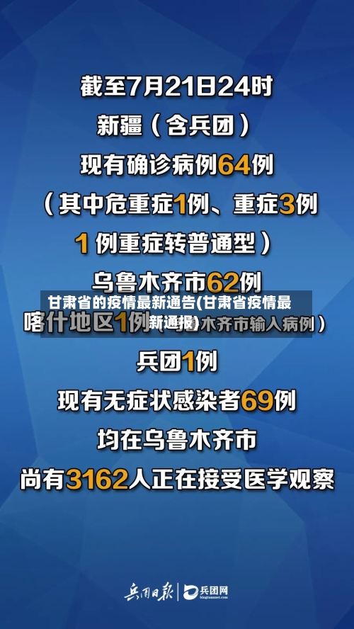 甘肃省的疫情最新通告(甘肃省疫情最新通报)-第2张图片