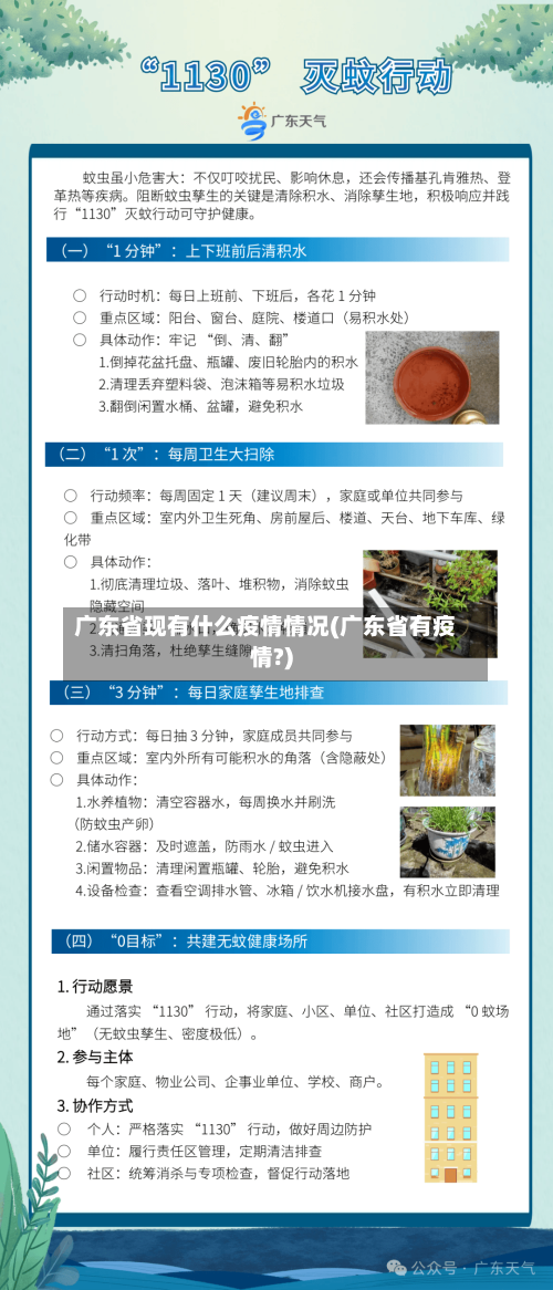 广东省现有什么疫情情况(广东省有疫情?)-第1张图片