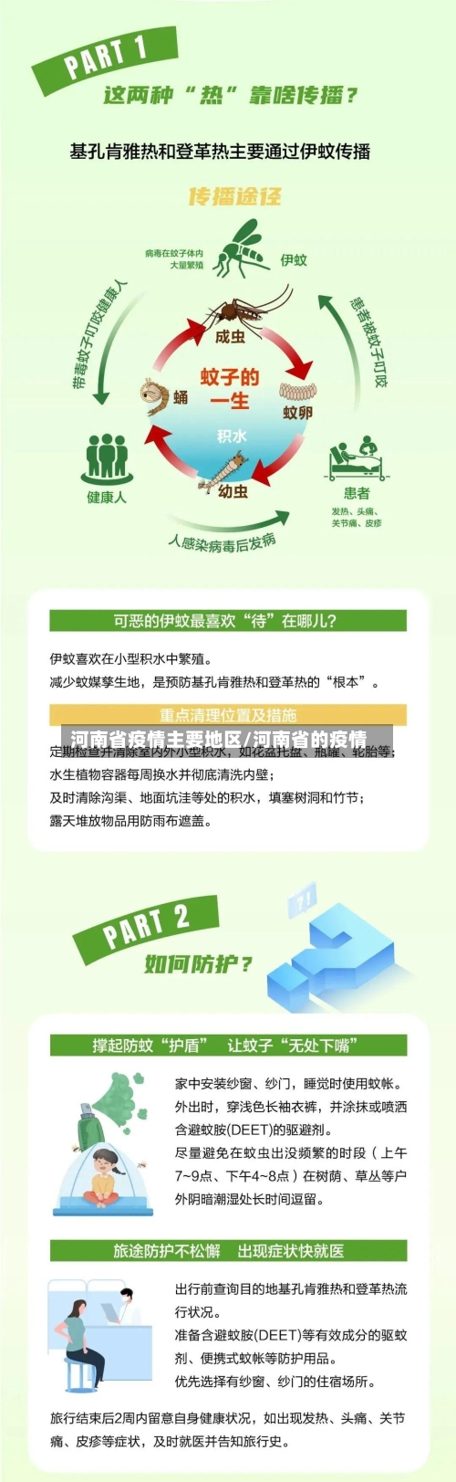 河南省疫情主要地区/河南省的疫情-第1张图片