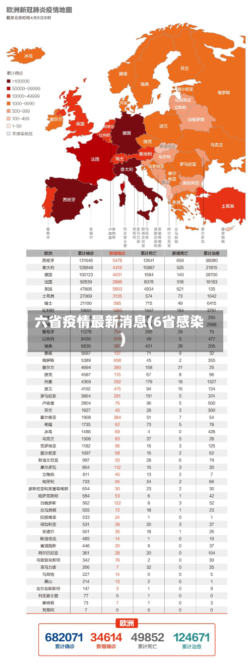 六省疫情最新消息(6省感染)-第1张图片