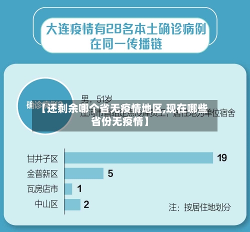 【还剩余哪个省无疫情地区,现在哪些省份无疫情】-第2张图片