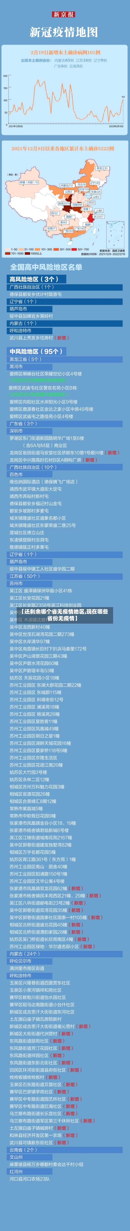 【还剩余哪个省无疫情地区,现在哪些省份无疫情】-第1张图片