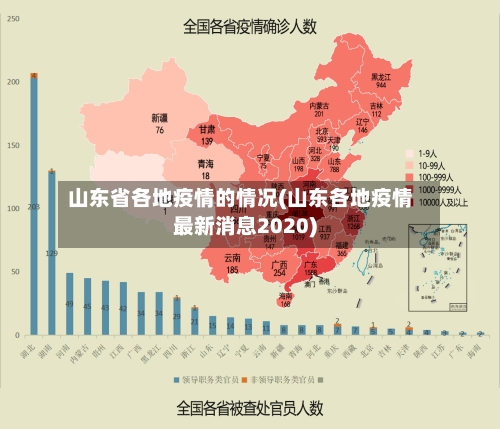 山东省各地疫情的情况(山东各地疫情最新消息2020)-第1张图片