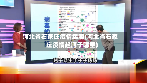 河北省石家庄疫情起源(河北省石家庄疫情起源于哪里)-第1张图片