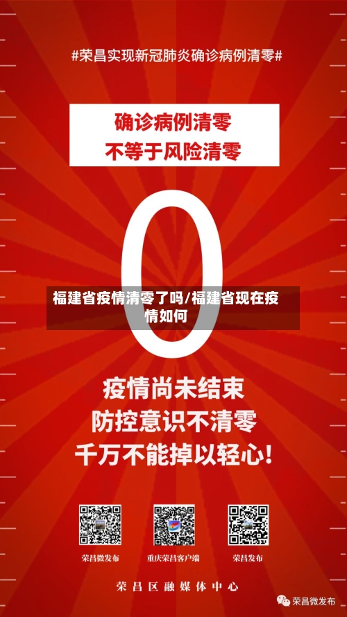 福建省疫情清零了吗/福建省现在疫情如何-第1张图片