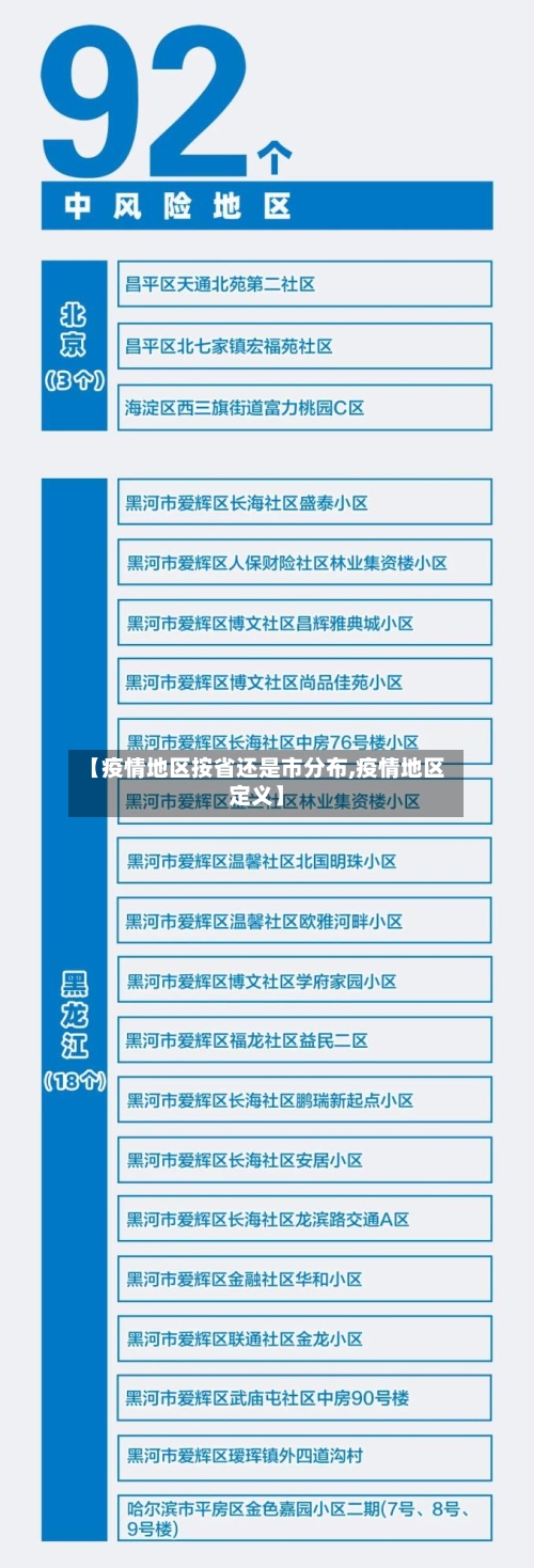 【疫情地区按省还是市分布,疫情地区定义】-第3张图片