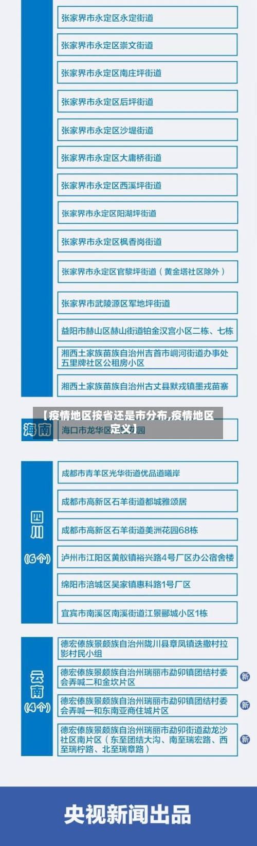 【疫情地区按省还是市分布,疫情地区定义】-第1张图片