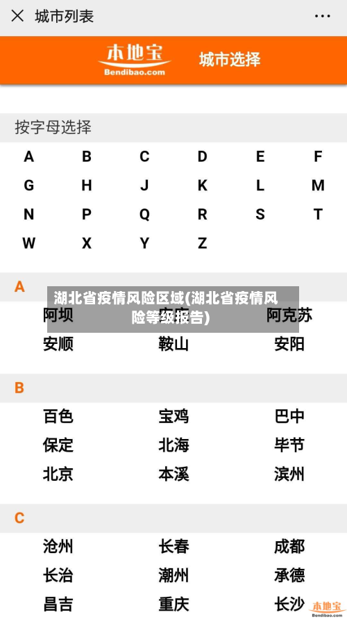 湖北省疫情风险区域(湖北省疫情风险等级报告)-第2张图片