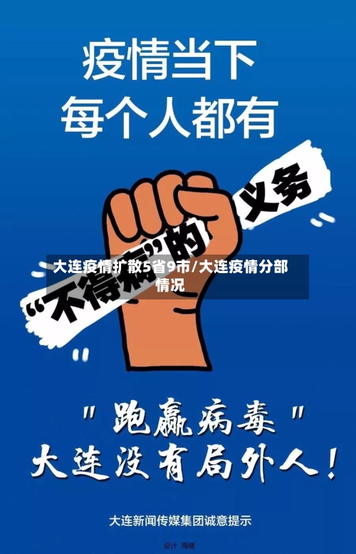 大连疫情扩散5省9市/大连疫情分部情况-第1张图片