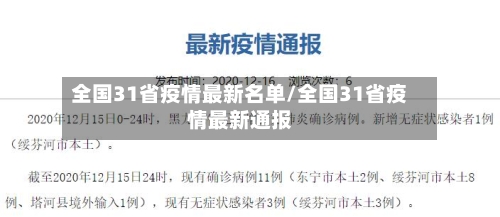 全国31省疫情最新名单/全国31省疫情最新通报-第1张图片