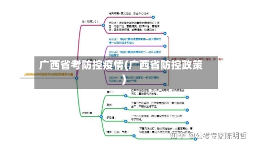 广西省考防控疫情(广西省防控政策)-第1张图片