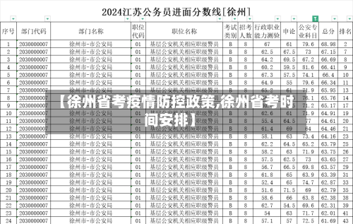 【徐州省考疫情防控政策,徐州省考时间安排】-第1张图片