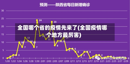 全国哪个省的疫情先来了(全国疫情哪个地方最厉害)-第1张图片