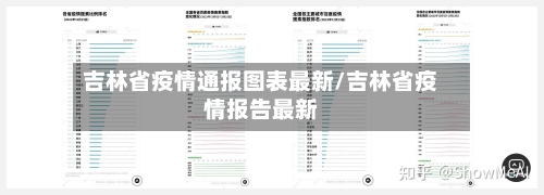 吉林省疫情通报图表最新/吉林省疫情报告最新-第1张图片