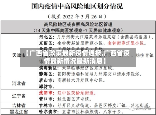 【广西省政策最新疫情通报,广西省疫情最新情况最新消息】-第1张图片