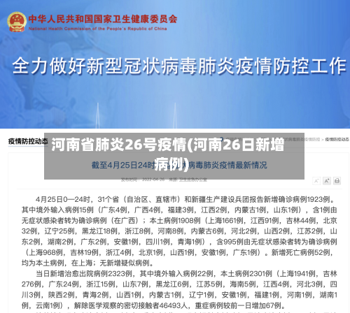 河南省肺炎26号疫情(河南26日新增病例)-第2张图片