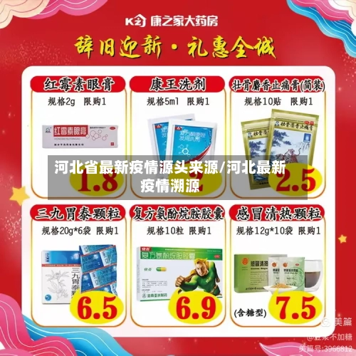 河北省最新疫情源头来源/河北最新疫情溯源-第1张图片
