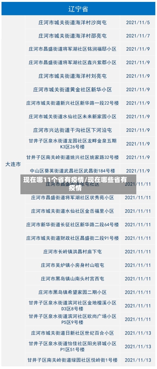 现在哪11个省有疫情/现在哪些省有疫情-第2张图片