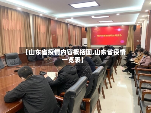 【山东省疫情内容概括图,山东省疫情一览表】-第2张图片