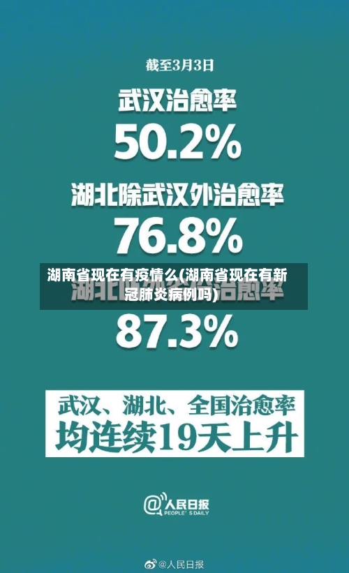 湖南省现在有疫情么(湖南省现在有新冠肺炎病例吗)-第1张图片