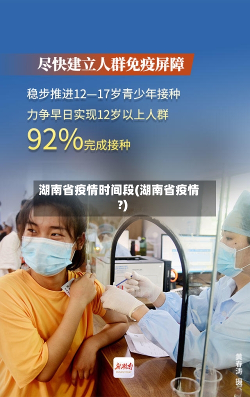 湖南省疫情时间段(湖南省疫情?)-第1张图片