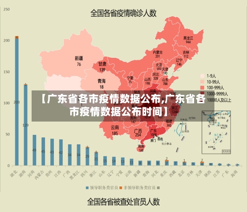 【广东省各市疫情数据公布,广东省各市疫情数据公布时间】-第1张图片