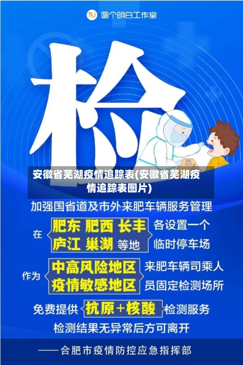 安徽省芜湖疫情追踪表(安徽省芜湖疫情追踪表图片)-第1张图片