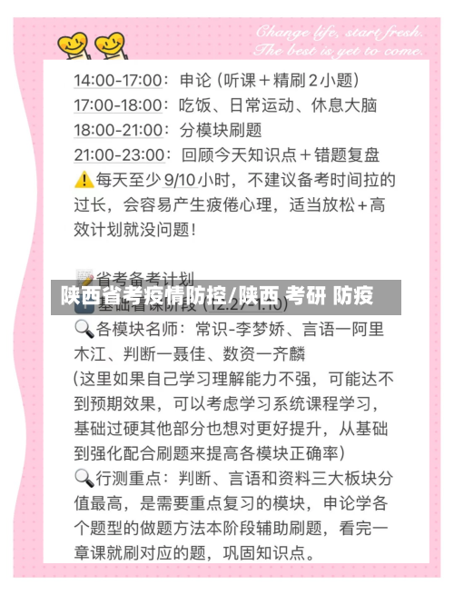 陕西省考疫情防控/陕西 考研 防疫-第3张图片