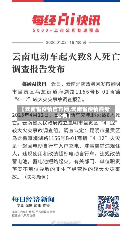 【云南省疫情官方网,云南省疫情最新公告】-第2张图片