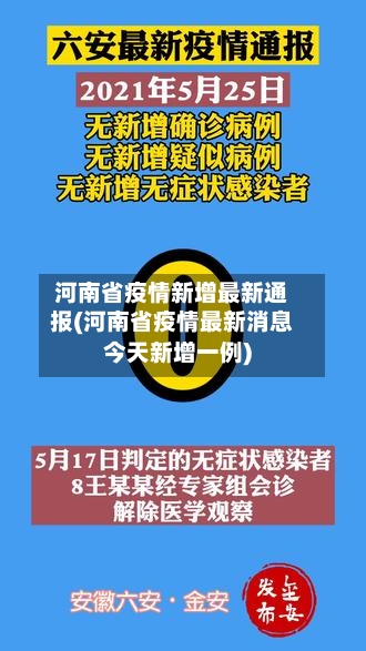 河南省疫情新增最新通报(河南省疫情最新消息今天新增一例)-第1张图片