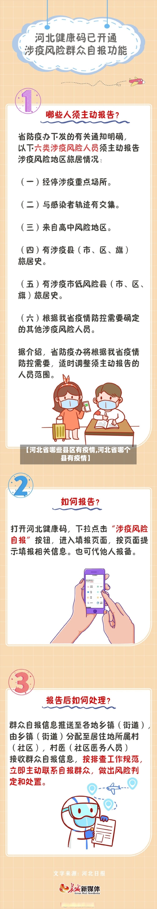 【河北省哪些县区有疫情,河北省哪个县有疫情】-第1张图片