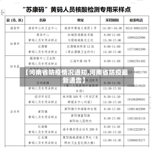 【河南省防疫情况通知,河南省防疫最新通告】-第2张图片