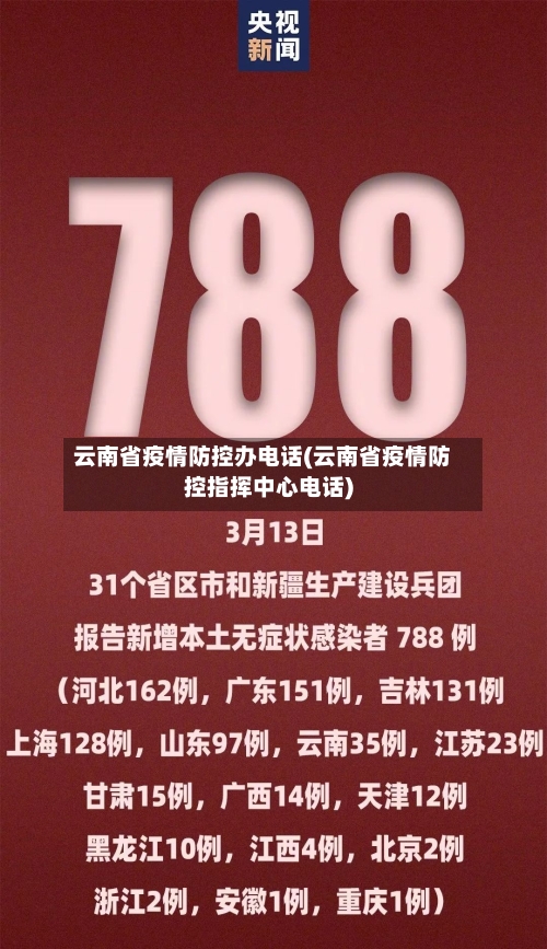 云南省疫情防控办电话(云南省疫情防控指挥中心电话)-第1张图片