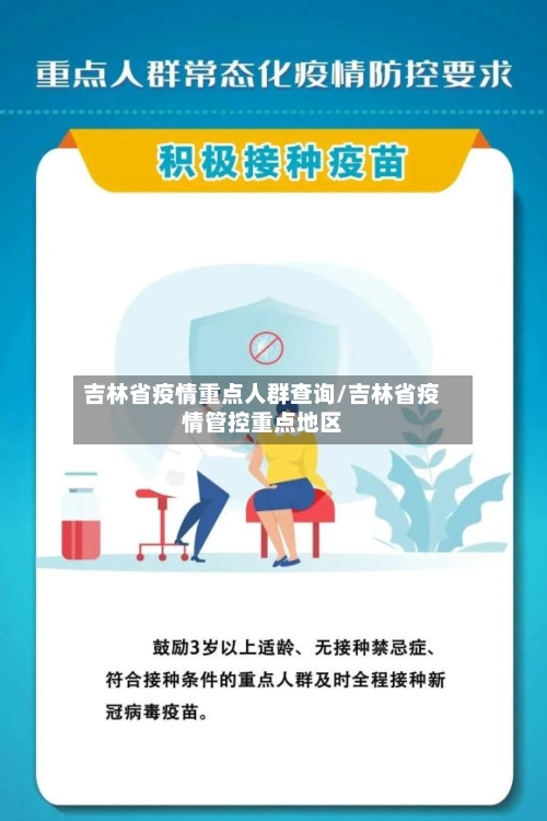 吉林省疫情重点人群查询/吉林省疫情管控重点地区-第1张图片