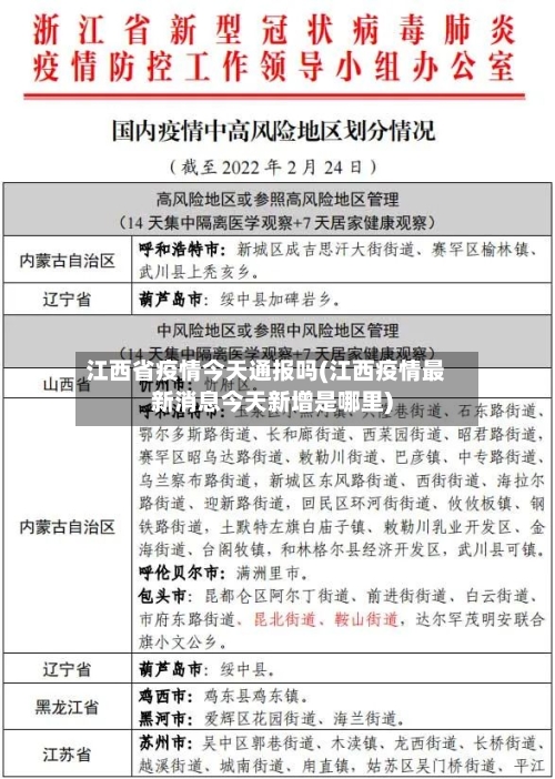 江西省疫情今天通报吗(江西疫情最新消息今天新增是哪里)-第2张图片