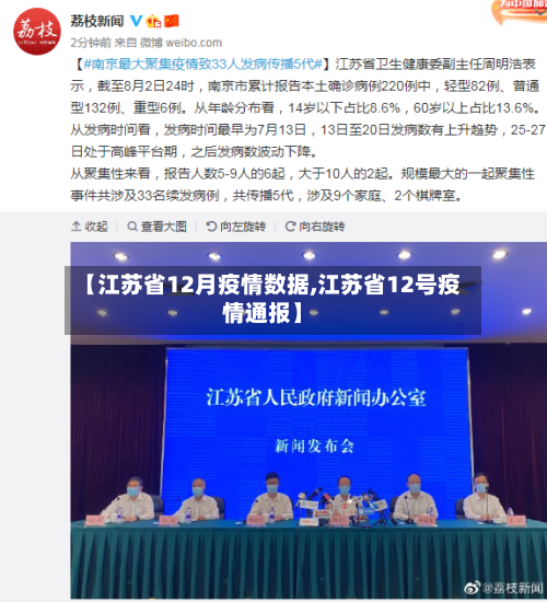 【江苏省12月疫情数据,江苏省12号疫情通报】-第2张图片