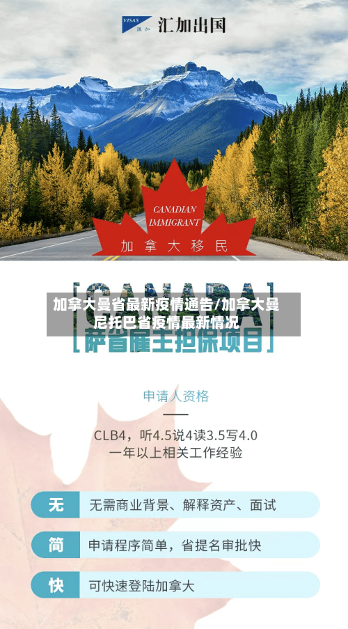 加拿大曼省最新疫情通告/加拿大曼尼托巴省疫情最新情况-第2张图片