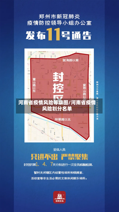 河南省疫情风险等级图/河南省疫情风险划分名单-第1张图片