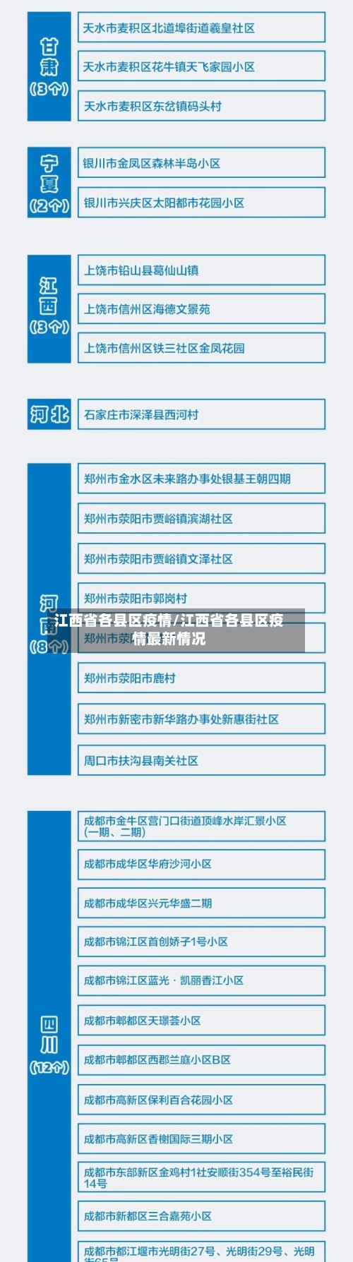 江西省各县区疫情/江西省各县区疫情最新情况-第1张图片
