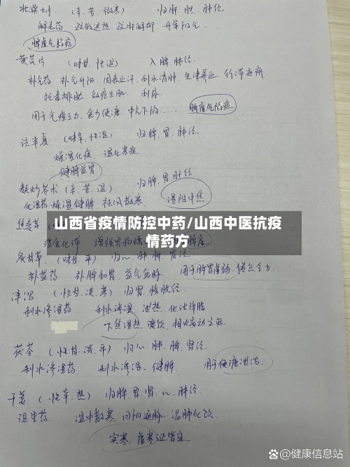 山西省疫情防控中药/山西中医抗疫情药方-第1张图片