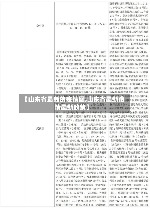 【山东省最新的疫情图,山东省最新疫情最新政策】-第2张图片