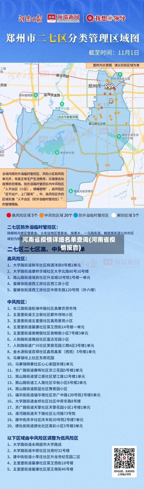 河南省疫情详细名单查询(河南省疫情报告)-第2张图片