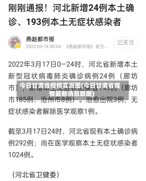 今日甘肃省疫情实况图(今日甘肃省疫情最新消息数据)-第1张图片