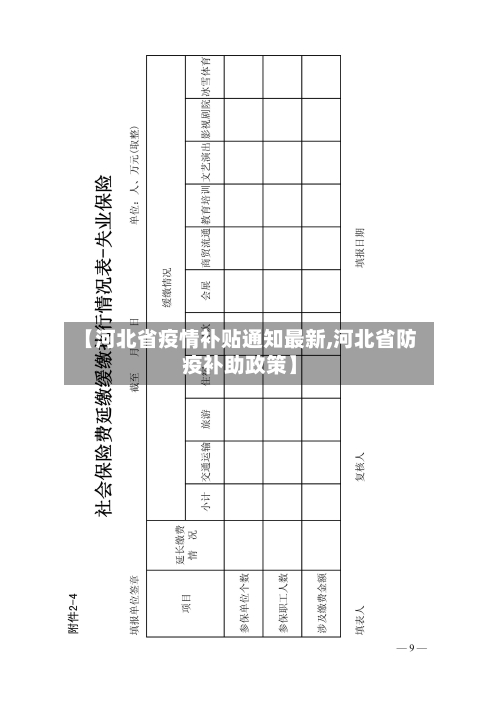 【河北省疫情补贴通知最新,河北省防疫补助政策】-第1张图片