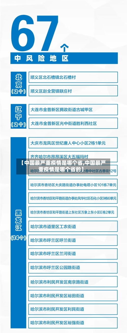 【中国最严重疫情是哪个省,中国最严重疫情是哪个省的】-第3张图片