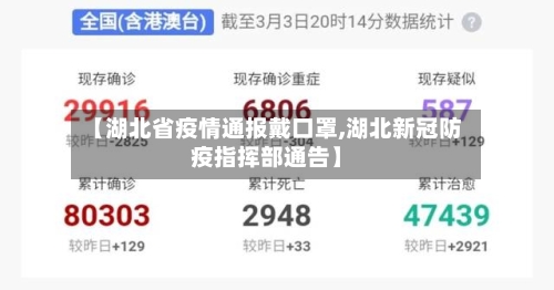 【湖北省疫情通报戴口罩,湖北新冠防疫指挥部通告】-第1张图片