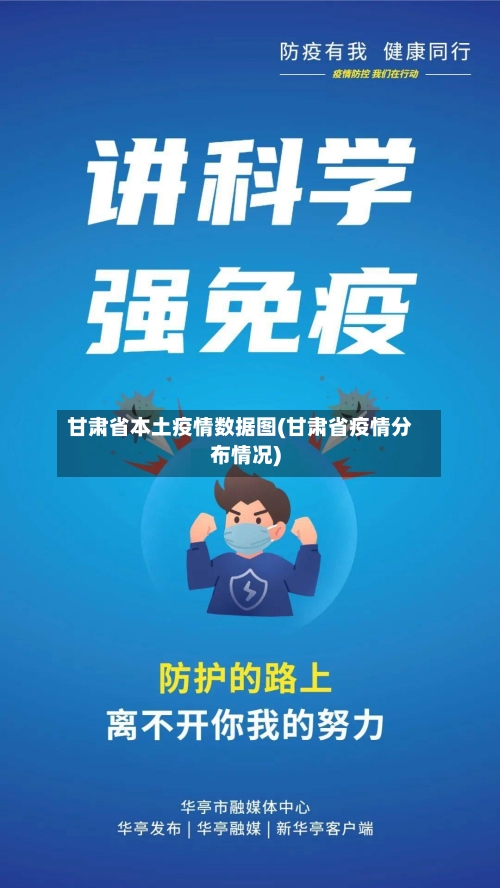 甘肃省本土疫情数据图(甘肃省疫情分布情况)-第1张图片