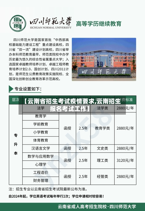 【云南省招生考试疫情要求,云南招生报名考试工作】-第1张图片